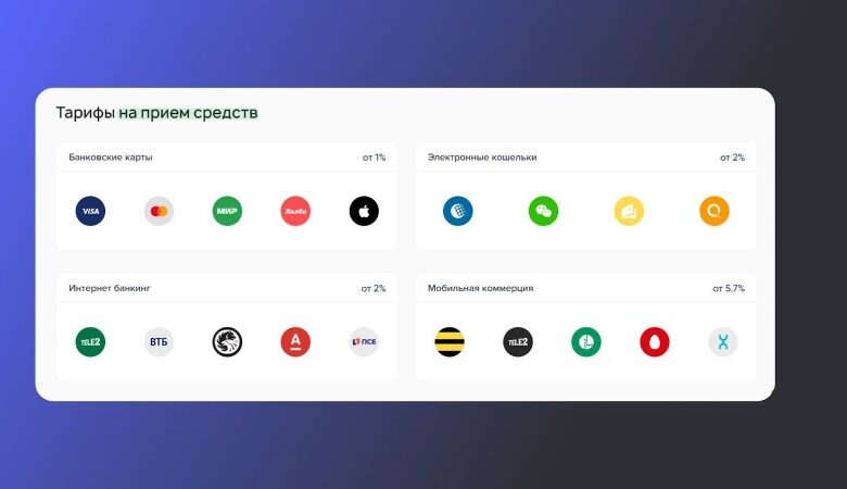 Photo of Увеличьте конверсию с помощью онлайн-оплаты