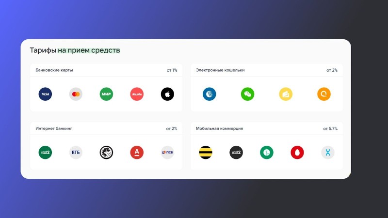 Фото 2 — Увеличьте конверсию с помощью онлайн оплаты
